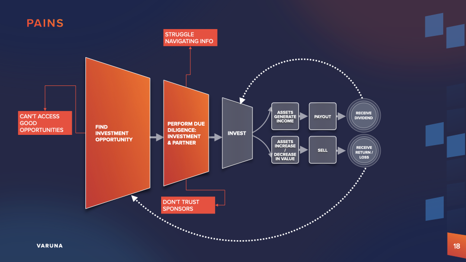 2023-05-08-HINES-VARUNA-CHECKIN-FINAL.018