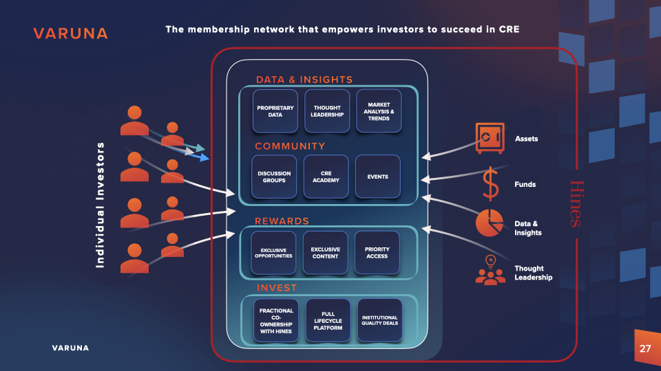 2023-05-08-HINES-VARUNA-CHECKIN-FINAL.027