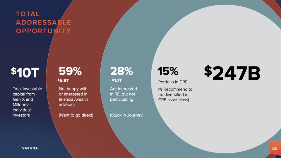 2023-05-08-HINES-VARUNA-CHECKIN-FINAL.050