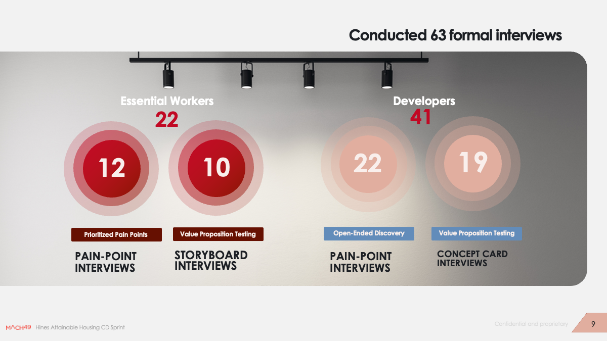 Hines-Attainable-Housing_4