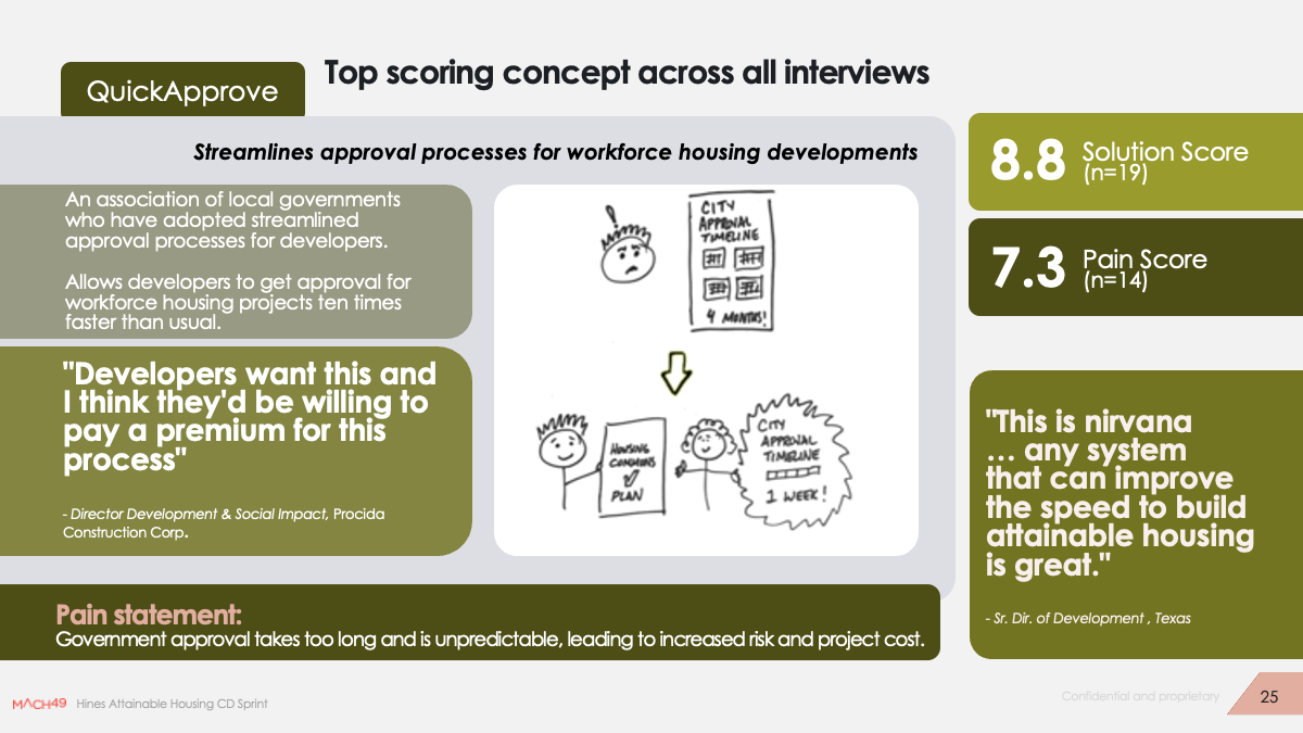 Hines-Attainable-Housing_9