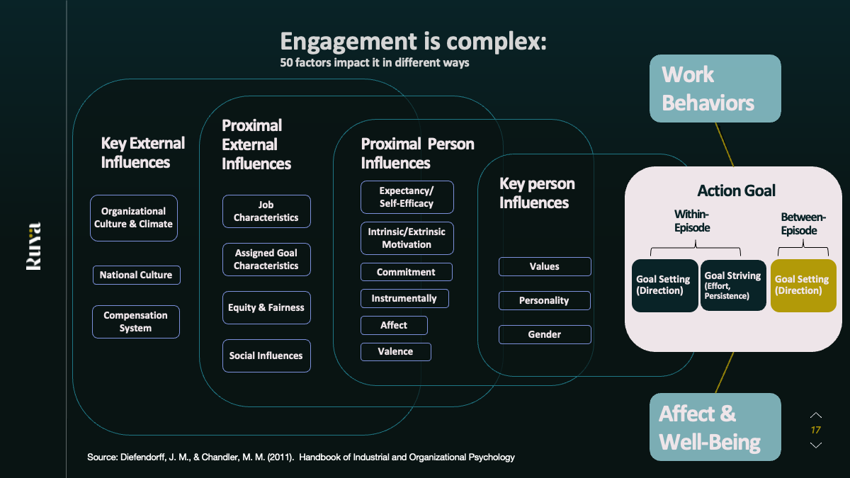 Ruya_Checkin_FINAL_7