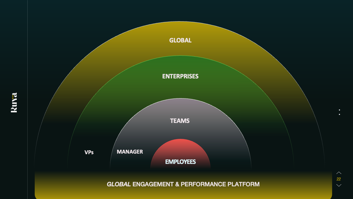 Ruya_Checkin_FINAL_8