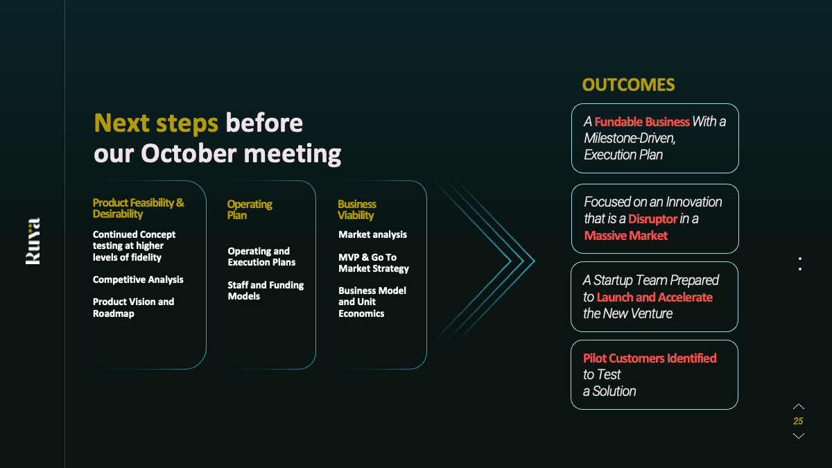 Ruya_Checkin_FINAL_9
